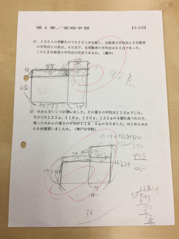 実感算数のカリキュラムを全て修了しました - マナビのマキバ