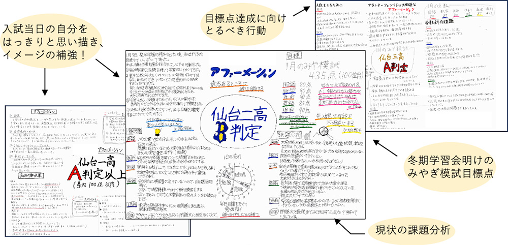 アファメーション